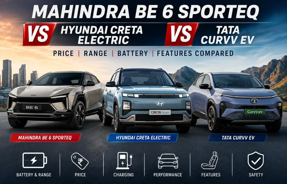 Mahindra BE 6 SPORTEQ vs Hyundai Creta Electric vs Tata Curvv EV: Price, Range, Battery & Features Compared