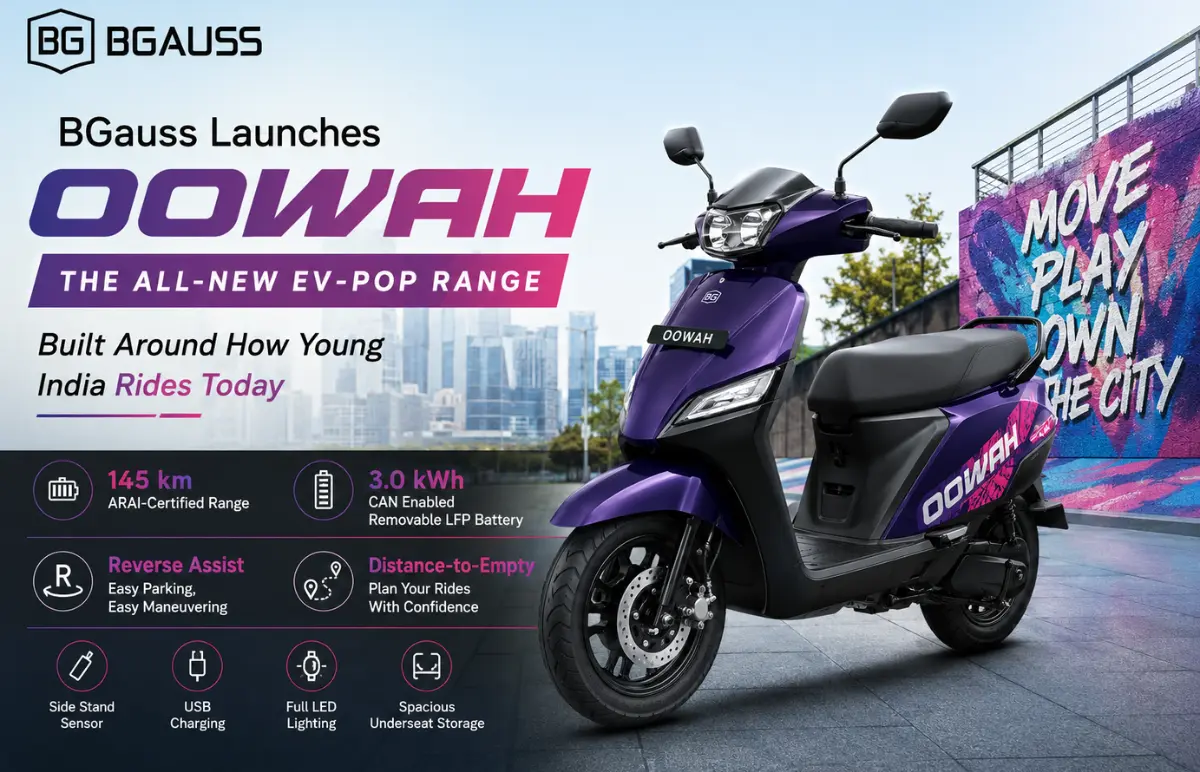 BGauss Oowah Launched in India: Range, Battery, Features, Colours, and more
