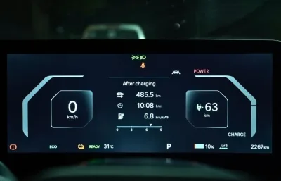 Kia EV6 Ownership review in India