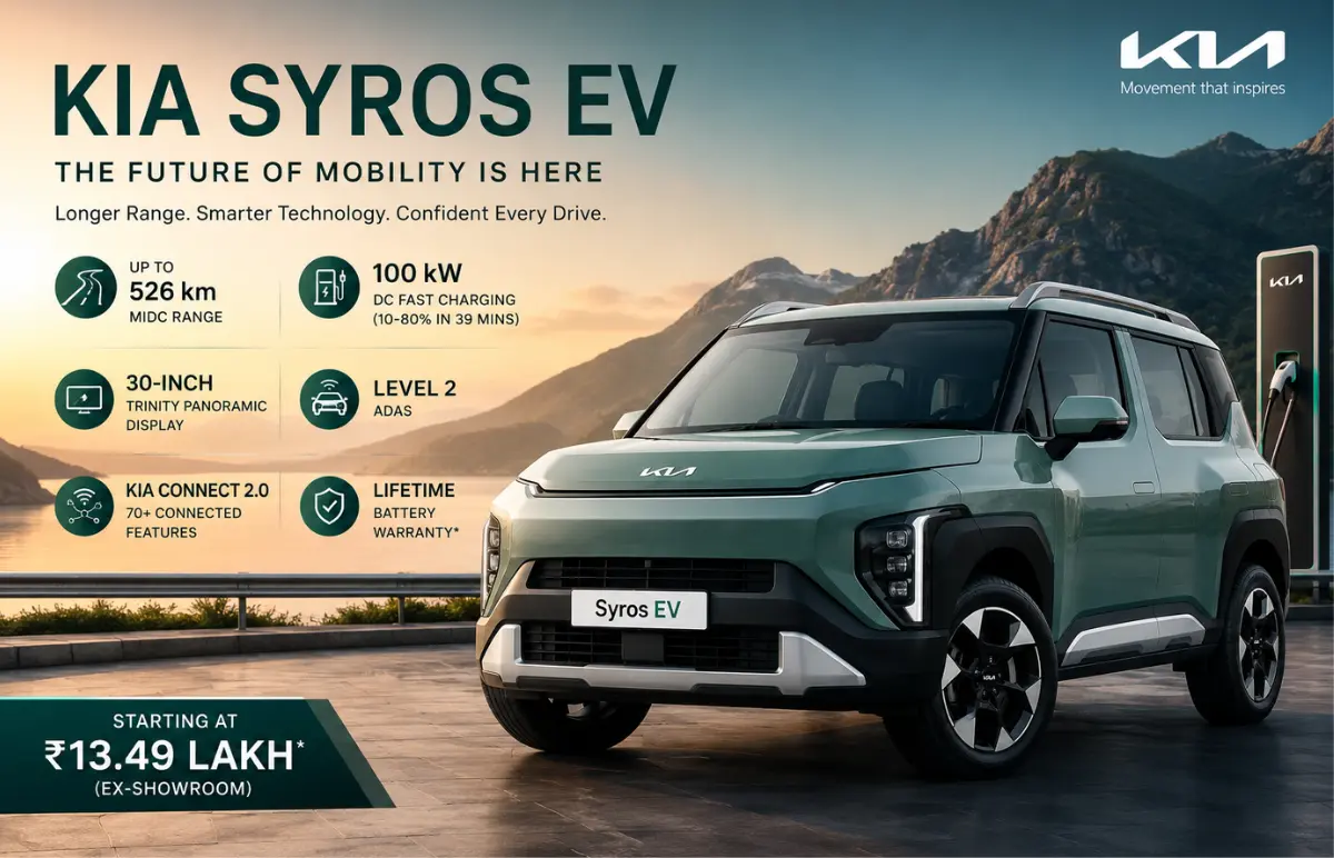 Kia Syros EV Launched in India: Price, Variants, Features & Everything You Need to Know