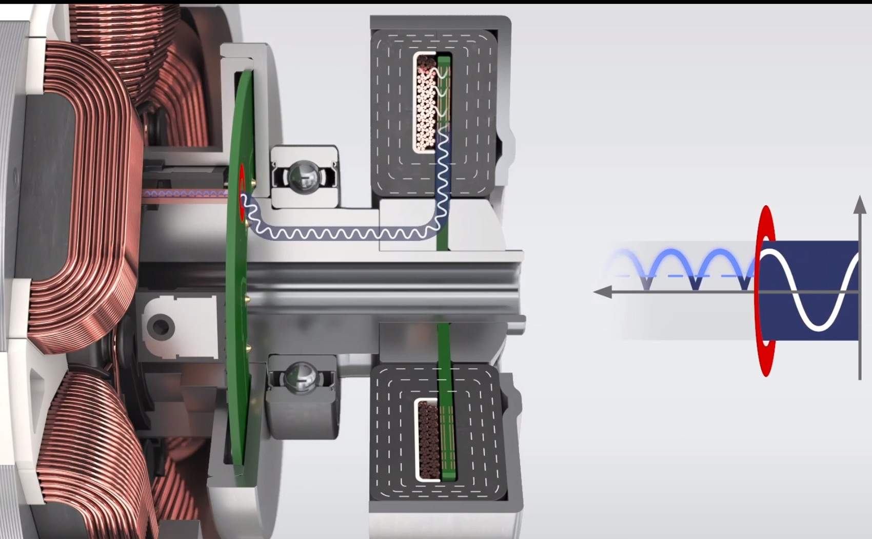 Rare Earth Magnet Free EV Motor